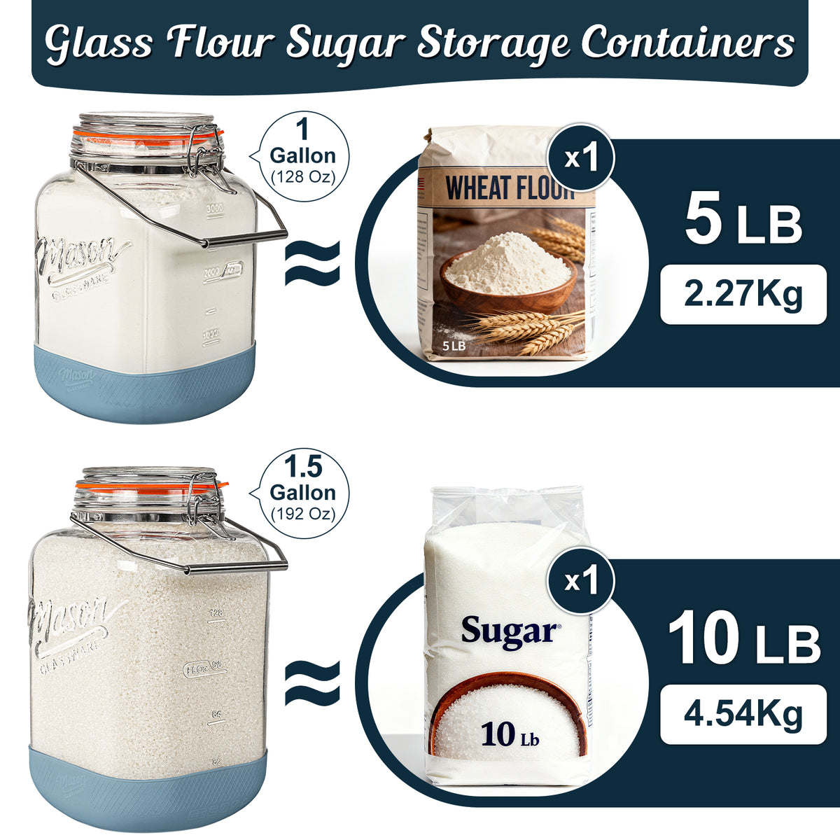 2 Pack Square 1 Gallon Glass Jar with Airtight Lid, Large Mason Jars Wide Mouth 128 Oz with Scale Marks & Handle, Glass Storage Containers with Anti-slip Base for Flour, Oat